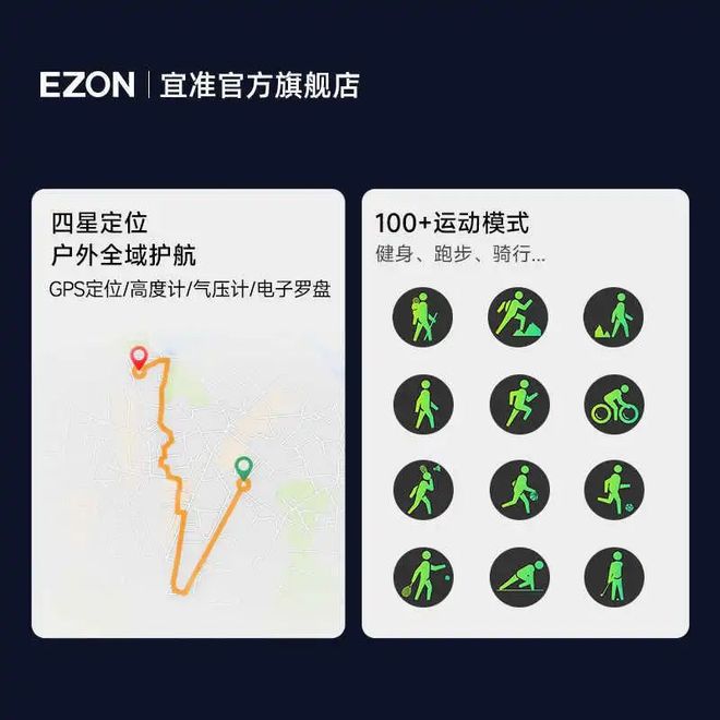 式智能手表户外和日常通勤全搞定！超值！宜准运动手表100+运动模(图4)
