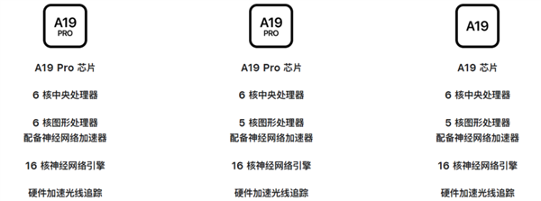 牙膏 苹果终于不糊弄人了iPhone 17挤爆